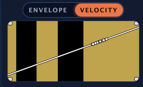 The ENVELOPE and VELOCITY tabs: an envelope over one of the GOG's samples, and the GOG's dynamic groups with the track's hits as dots