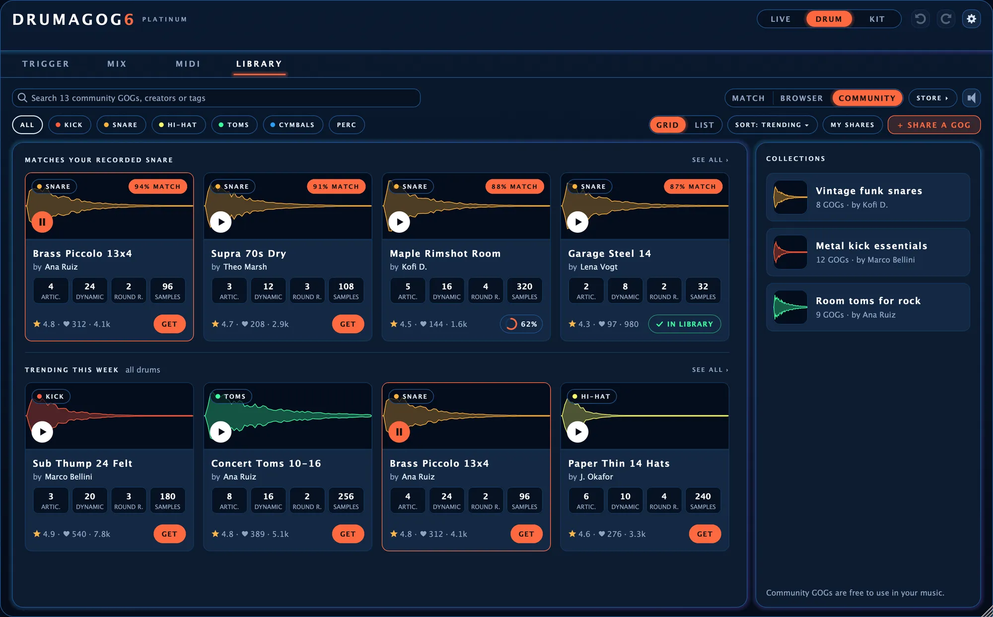 The Community on the LIBRARY page: cards for shared snare GOGs ranked against the recorded snare, with collections on the right