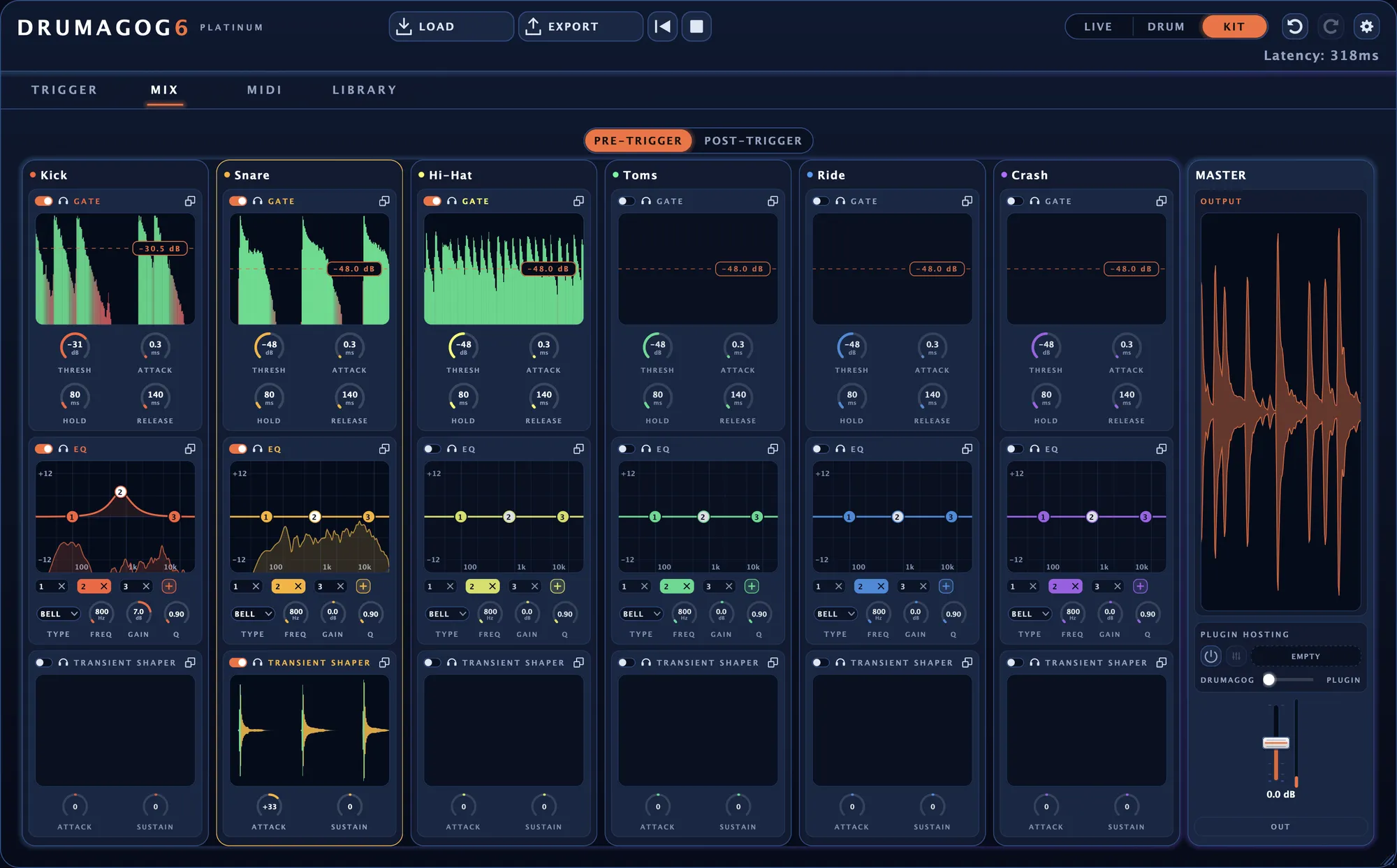 The MIX page on the PRE-TRIGGER page, with a gate, an EQ and a transient shaper on each drum